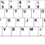Bố cục QWERTY phổ biến trên bàn phím
