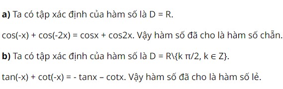 Đồ thị hàm số y = sinx trên khoảng [0, 2π]