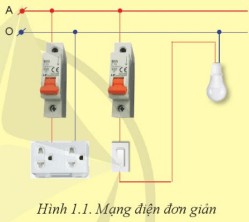 Cấu tạo ổ cắm điện, vỏ nhựa hoặc sứ cách điện, các cực tiếp điện bằng đồng và chân cắm.