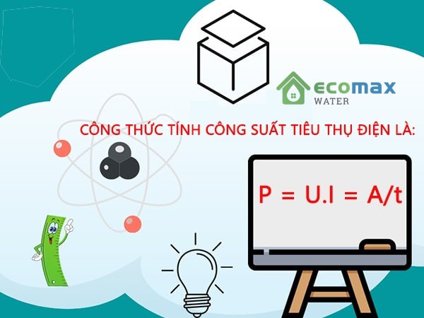 Đơn vị của công suất là gì? Các đơn vị đo công suất phổ biến