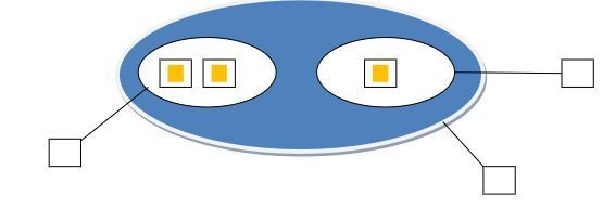 bÃ i toÃ¡n 13Â Ä‘iá»n sá»‘ thÃ­ch há»£p vÃ o Ã´ trá»‘ng lá»›p 1