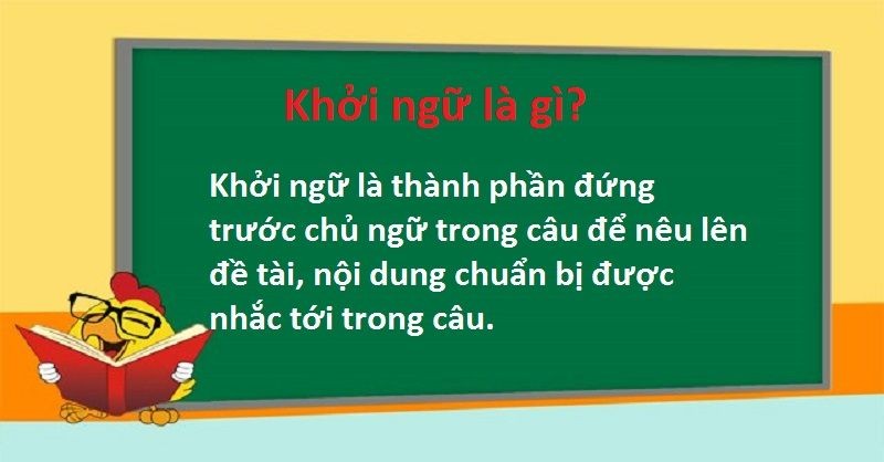 khởi ngữ là gì ví dụ