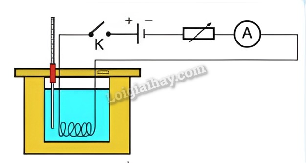 Công tơ điện tử đo điện năng tiêu thụ trong gia đình