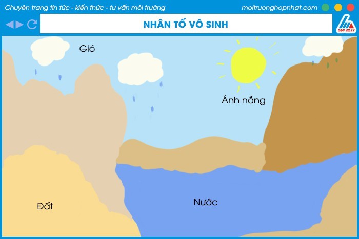 Ảnh hưởng của nhiệt độ đến xe tải