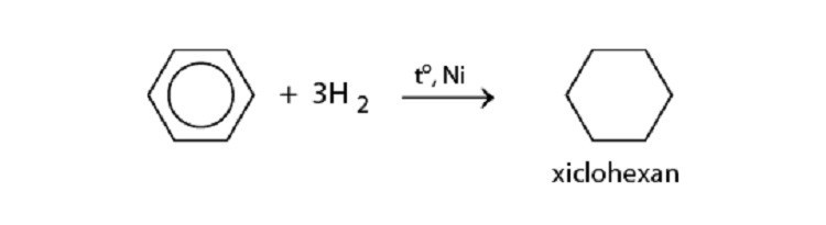 phản ứng cộng của benzen