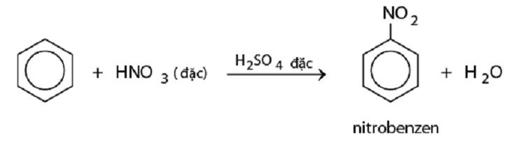 phản ứng thế nitro