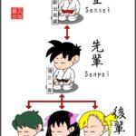 Một võ sư karate đang hướng dẫn các môn sinh, thể hiện vai trò của sensei trong võ thuật.