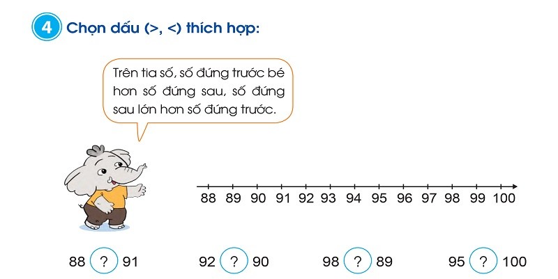 Bài tập toán lớp 2