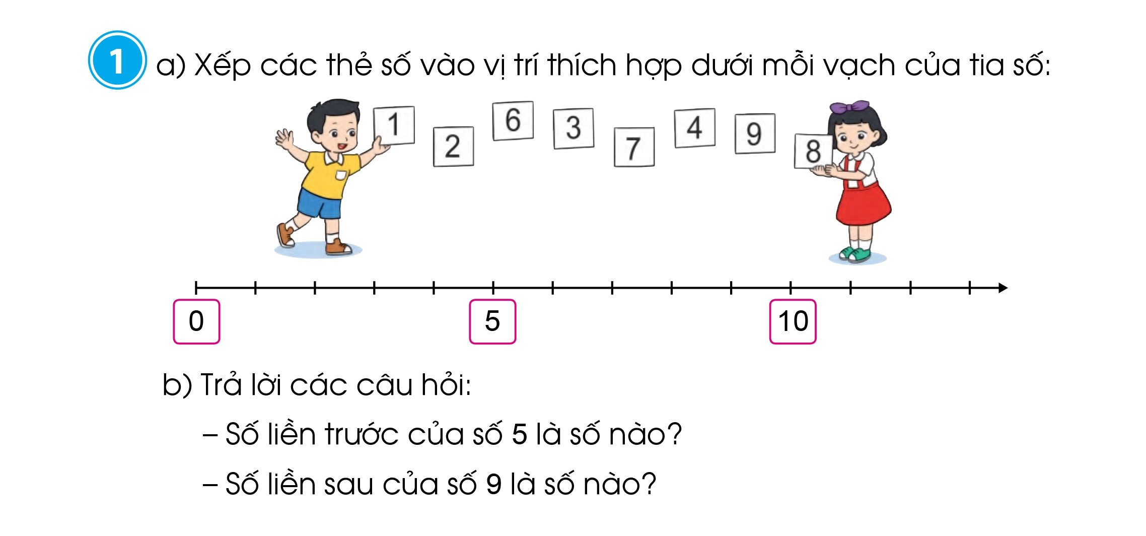 Số liền sau số 9 là số 10