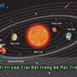 Vị trí thuận lợi của Trái Đất trong hệ Mặt Trời giúp duy trì sự sống