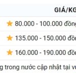 Giá sầu riêng Musangking năm 2021 vẫn duy trì ở mức cao do nguồn cung hạn chế và nhu cầu lớn.