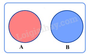 Phản ứng tạo liên kết peptide