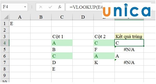 Công thức hàm VLOOKUP để tìm giá trị trùng nhau