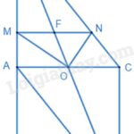 Định nghĩa tam giác ABCD