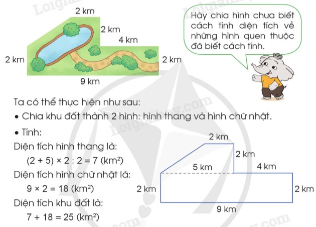 Ví dụ minh họa về cách tính diện tích hình thang