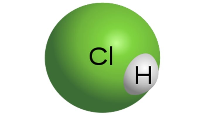 Mô hình phân tử axit clohydric