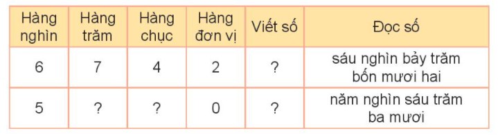 Xe tải Hyundai Mighty EX8 với động cơ mạnh mẽ và khả năng chịu tải tốt