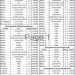 Bảng giá MCCB LS series Susol ABN, ABS, dòng High-End mới nhất