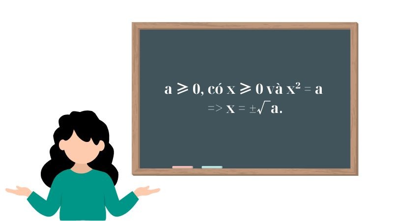 Tính căn bậc 2 đơn giản không cần máy tính