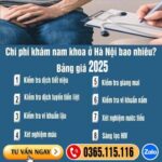 Hình ảnh minh họa chi phí khám nam khoa