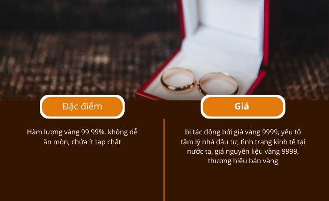 Đặc điểm của nhẫn vàng 9999