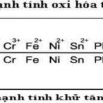 Ứng dụng của tính khử trong công nghiệp pin