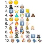 Đoán ca dao tục ngữ qua hình ảnh emoji