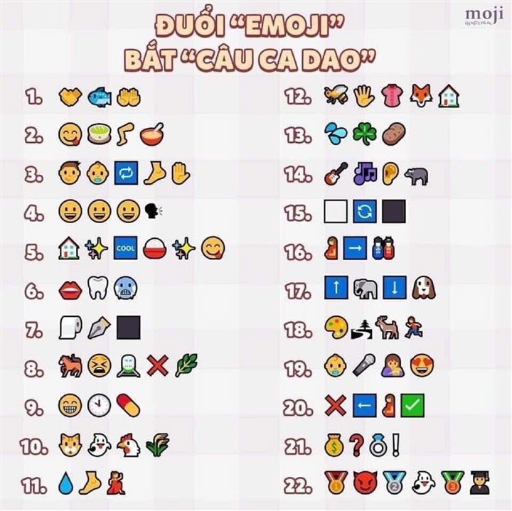 Đoán ca dao tục ngữ qua hình ảnh emoji