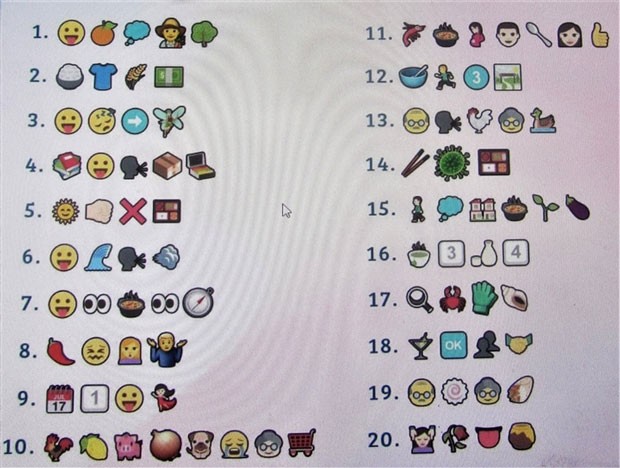 Đoán ca dao tục ngữ qua hình ảnh emoji