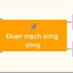 Mạch điện trở song song
