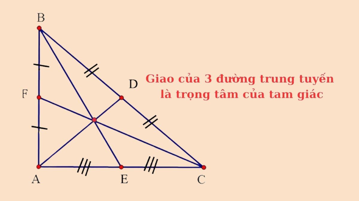 Đường trung tuyến trong tam giác cân