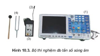 Sóng âm