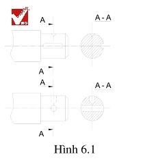 Ký hiệu trên mặt cắt