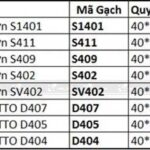 Ứng dụng gạch lát nền 40x40 phòng khách