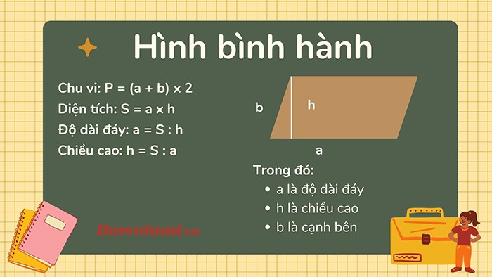 Hình bình hành