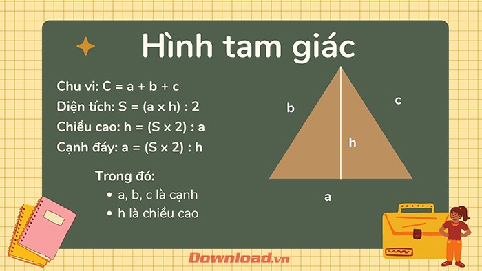 Hình tam giác