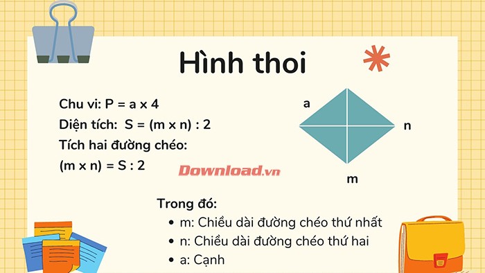 Hình thoi