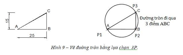 Vẽ đường tròn qua 3 điểm trong cad