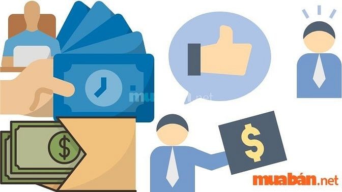 Xác định mức lương mong muốn