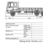 Chiều dài cơ sở xe tải (Wheelbase) là khoảng cách giữa tâm bánh xe trục trước và trục sau.
