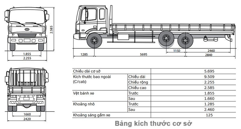 Chiều dài cơ sở xe tải (Wheelbase) là khoảng cách giữa tâm bánh xe trục trước và trục sau.