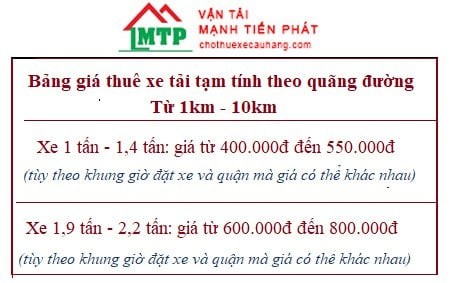 Bảng giá thuê xe tải chở hàng