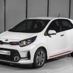 Bảng giá xe KIA Morning