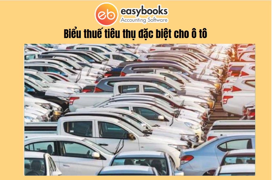 Bảng biểu thuế tiêu thụ đặc biệt cho ô tô
