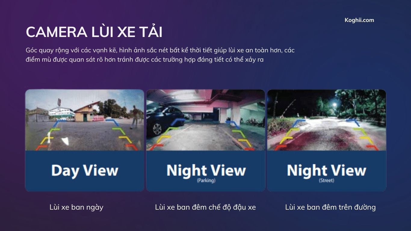 Hình ảnh camera lùi ban ngày và ban đêm