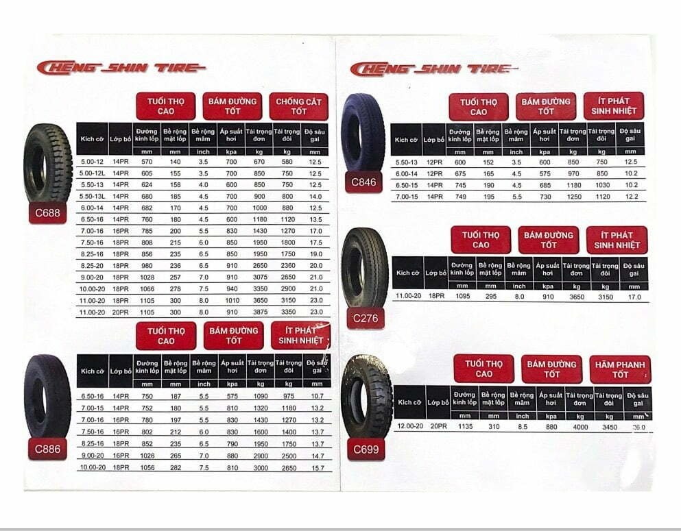 Lốp Xe Tải Chengshin Chất Lượng