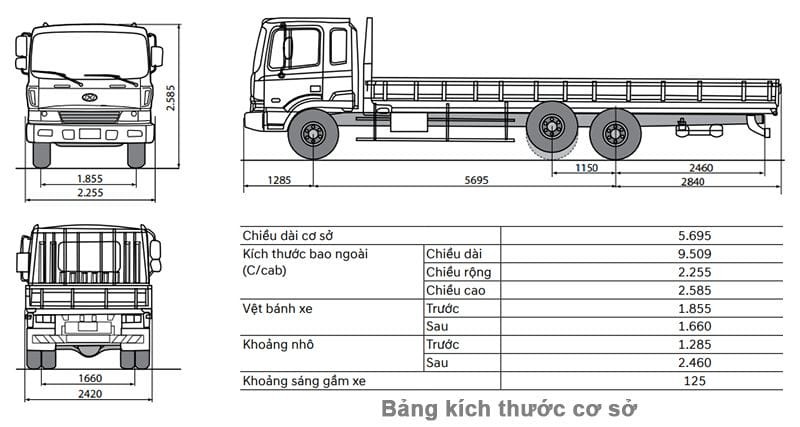 Khoảng cách trục bánh xe tải được đo từ tâm trục trước đến tâm trục sau