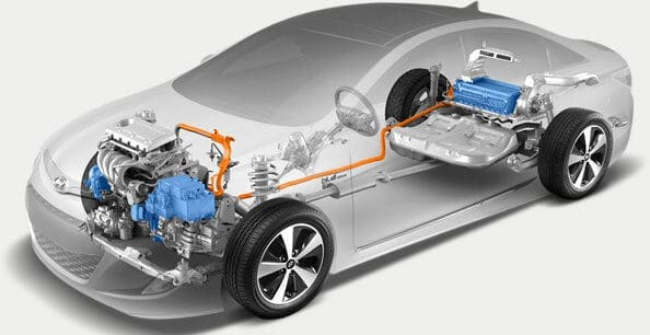 Công nghệ hybrid và xe điện