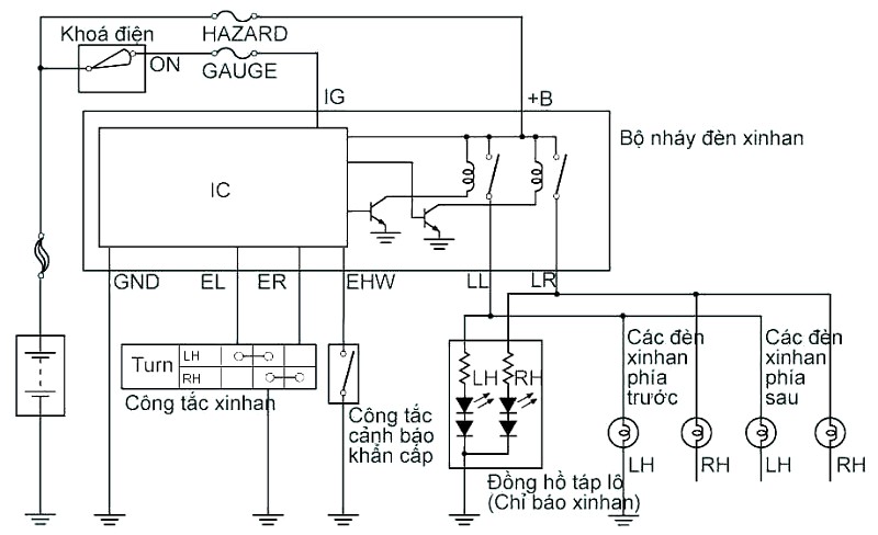Nguyên tắc hoạt động của đèn xi nhan xe tải