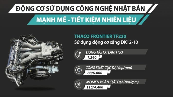 Motor de gasolina DK12-10 equipado en la camioneta ligera Thaco TF220